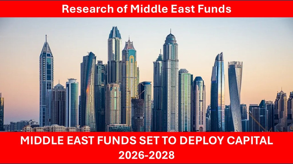 Middle East Funds