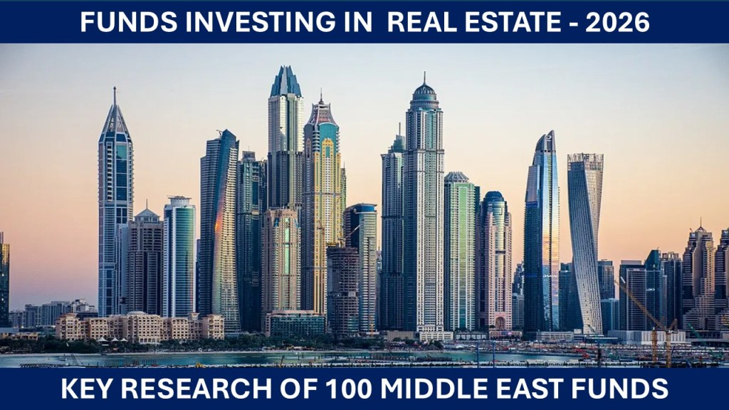 Real Estate Funds 2026
