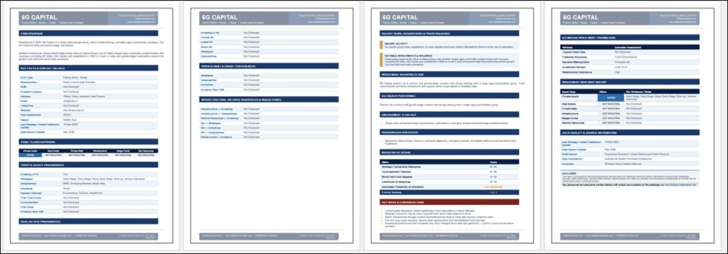 UAE Family Office Database