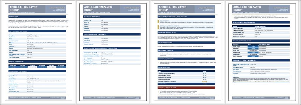 UAE Family Office Database